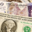 GBP/USD прогноз Фунт Доллар на 7 мая 2024