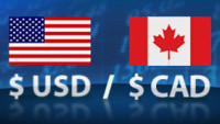 The USD/CAD attempts to break – Analysis – 20/01/2022