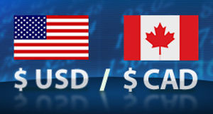 The USD/CAD touches the target – Analysis – 14/01/2022