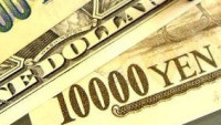 USD/JPY Forecast. The Japanese yen is losing ground