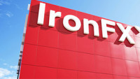 IronFX Review: Detailed Review 2022