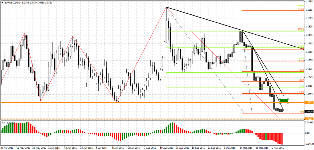 tt_eur_12.11