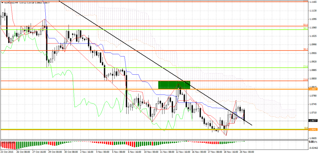 tt_eur_20.11