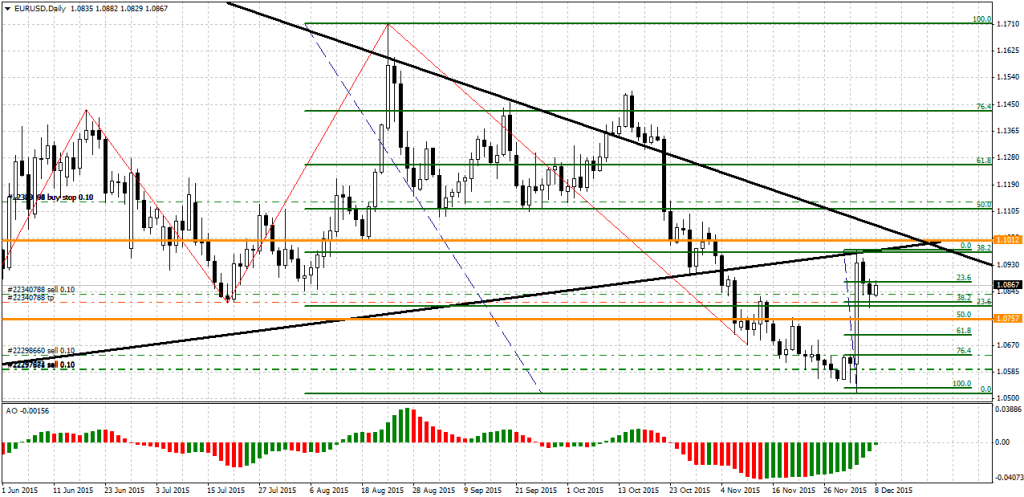 tt_eur_08.12