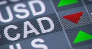 The USD/CAD is recovering – Analysis – 25/01/2022
