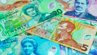 The NZD/USD keeps its negative stability – Analysis – 26/01/2022