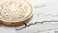 GBP/USD Forecast. Pound attempts to strengthen in the Asian session