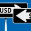 Прогноз USD/CAD. Канадский доллар  под давлением