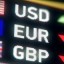 Аналитика Forex. Что давит на евро?