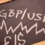 Прогноз GBP/USD  на 6 мая. Цена предпринимает еще одну попытку вырасти