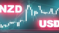 Прогноз NZD/USD: продавцы ликуют