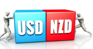 nzd_usd_forex_2