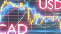 The USDCAD price is recovering – Forecast today – 08-05-2024