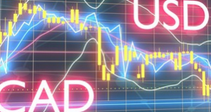 The USDCAD price keeps rising – Forecast today – 17-04-2024