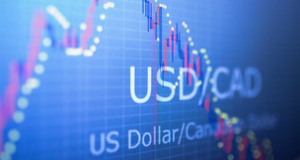 Прогноз USD/CAD. Потенциал падения  канадского доллара
