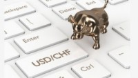 The USDCHF price crawls upwards – Forecast today – 21-05-2024